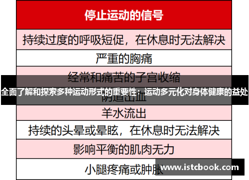 全面了解和探索多种运动形式的重要性：运动多元化对身体健康的益处