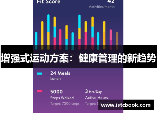 增强式运动方案：健康管理的新趋势