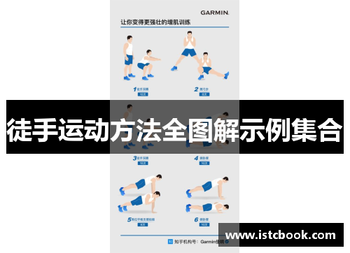 徒手运动方法全图解示例集合