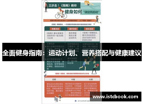 全面健身指南：运动计划、营养搭配与健康建议